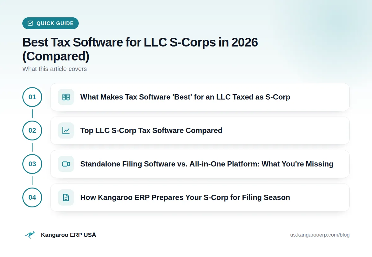 Quick guide: What Makes Tax Software 'Best' for an LLC Taxed as S-Corp · Top LLC S-Corp Tax Software Compared · Standalone Filing Software vs. All-in-One Platform: What You're Missing · How Kangaroo ERP Prepares Your S-Corp for Filing Season