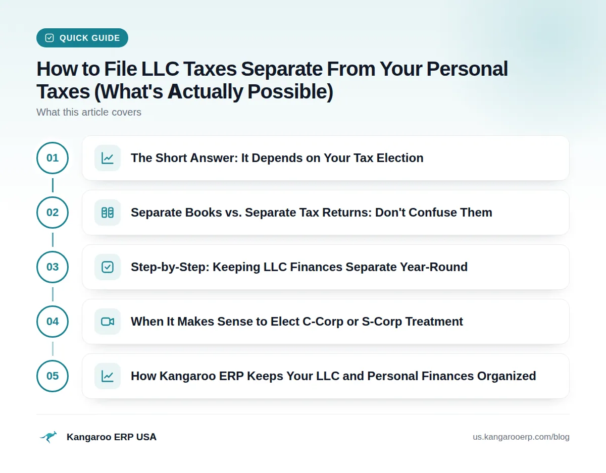 Quick guide: The Short Answer: It Depends on Your Tax Election · Separate Books vs. Separate Tax Returns: Don't Confuse Them · Step-by-Step: Keeping LLC Finances Separate Year-Round · When It Makes Sense to Elect C-Corp or S-Corp Treatment · How Kangaroo ERP Keeps Your LLC and Personal Finances Organized