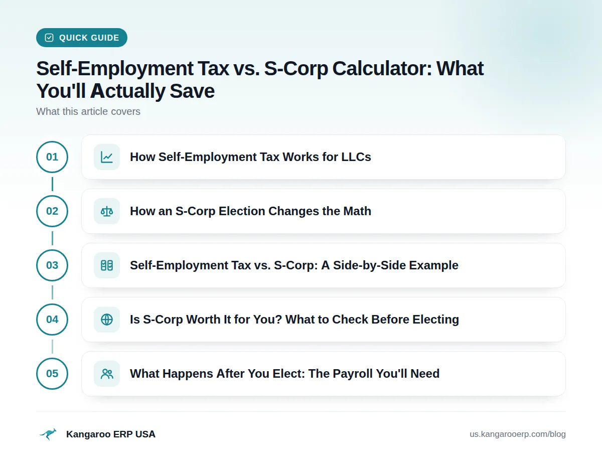 Quick guide: How Self-Employment Tax Works for LLCs · How an S-Corp Election Changes the Math · Self-Employment Tax vs. S-Corp: A Side-by-Side Example · Is S-Corp Worth It for You? What to Check Before Electing · What Happens After You Elect: The Payroll You'll Need