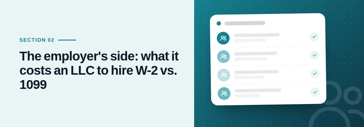 The employer's side: what it costs an LLC to hire W-2 vs. 1099